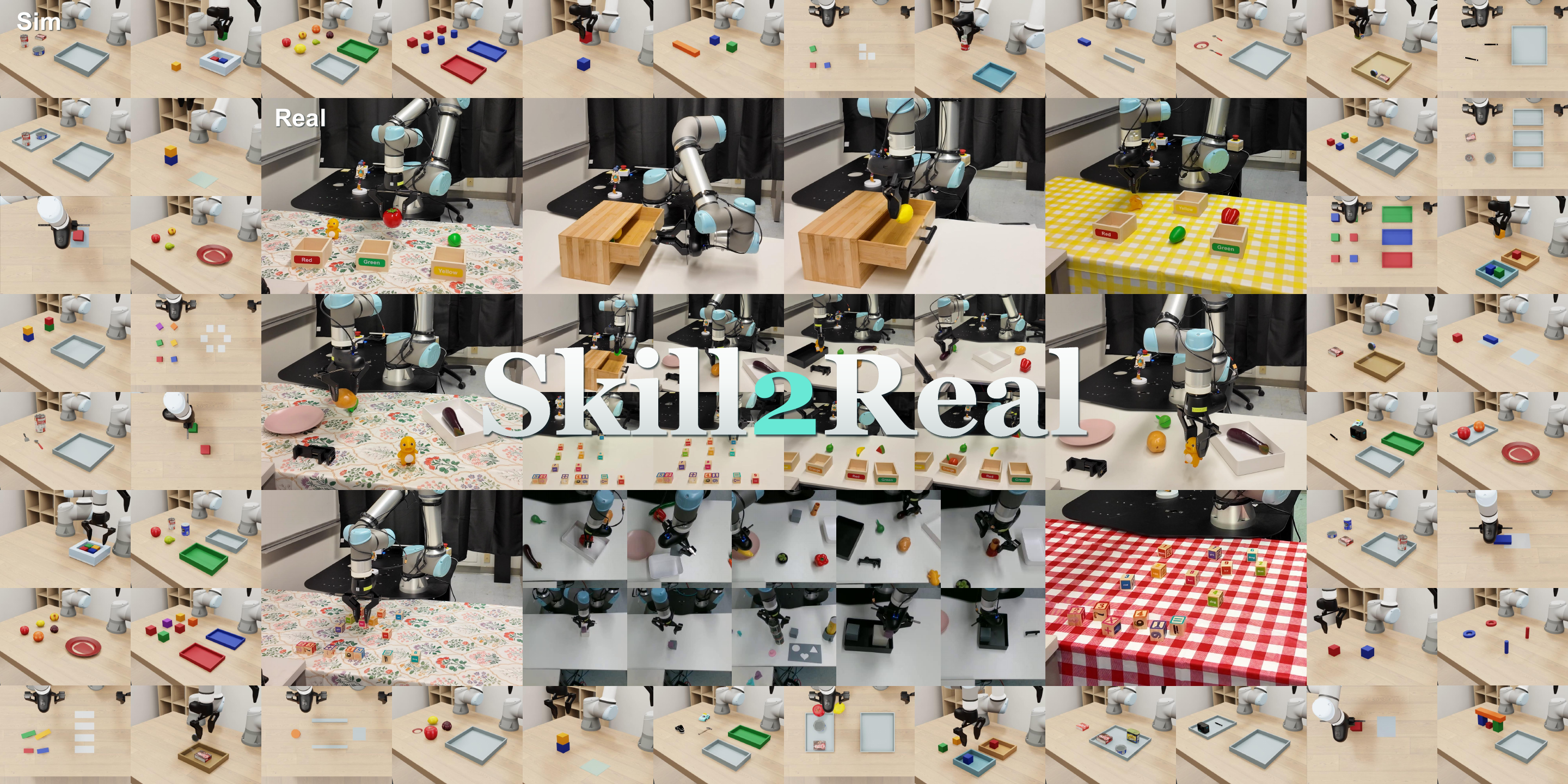 Skill2Real overview